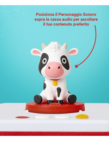 Faba-Zompettando per il mondo