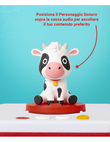 Faba-Zompettando per il mondo