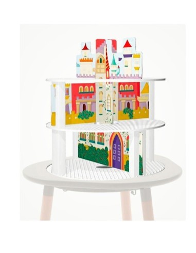 Stokke Mutable- Scenari tavolo v1