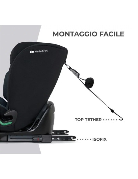 Kinderkraft - Seggiolino Oneto 3 I-Size