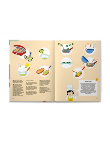 Faba-Kit Oggi cucino io