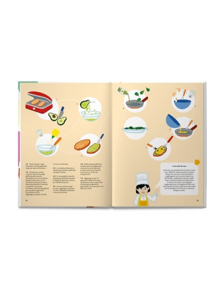 Faba-Kit Oggi cucino io