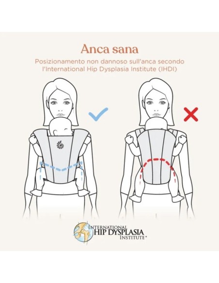 Ergobaby - Marsupio Embrace