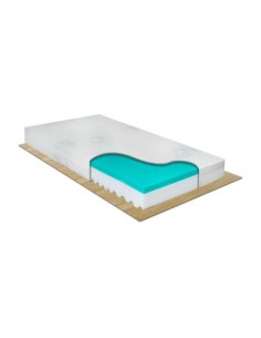 https://www.croccoprimainfanziashop.com/10855/materasso-in-memory-foam-60x120cm.jpg