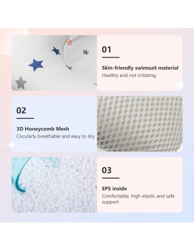 Ms - Riduttore per vaschetta