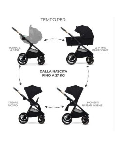 https://www.croccoprimainfanziashop.com/14783/kinderkraft-duo-nea2-kinderkraft.jpg 2
