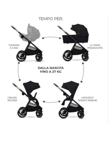 Kinderkraft - Nea 2 (duo)