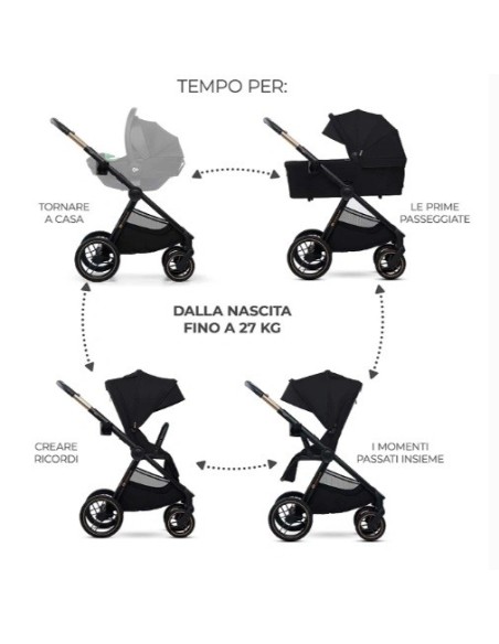 Kinderkraft - Nea 2 (duo)