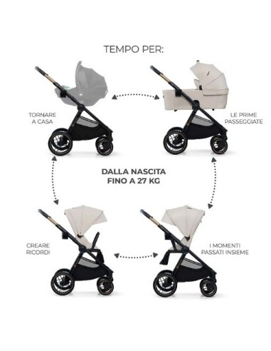 https://www.croccoprimainfanziashop.com/14778/kinderkraft-duo-nea2-kinderkraft.jpg
