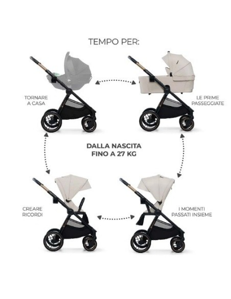 https://www.croccoprimainfanziashop.com/14778/kinderkraft-duo-nea2-kinderkraft.jpg