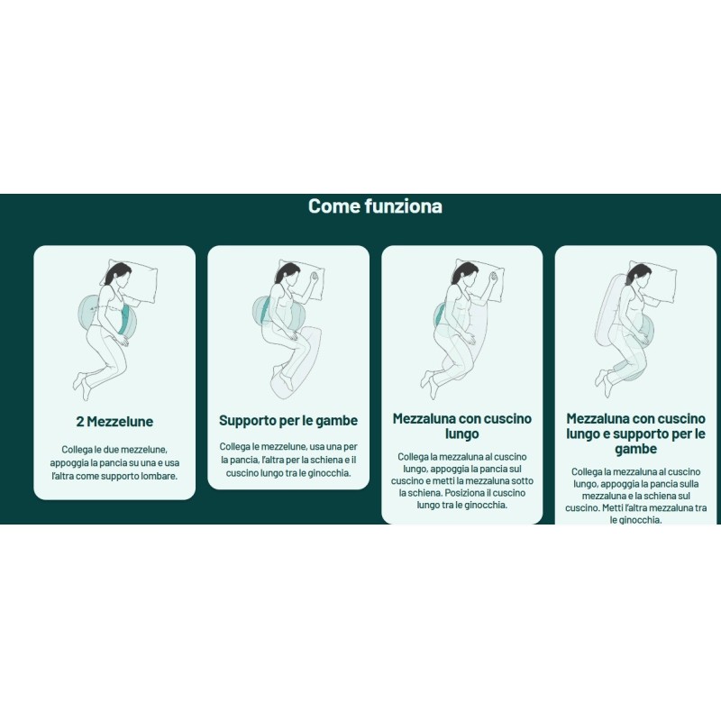 Cuscino Maternità Veo