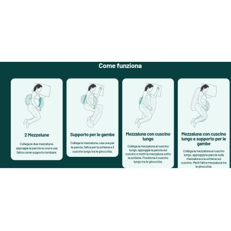 Cuscino Maternità Veo