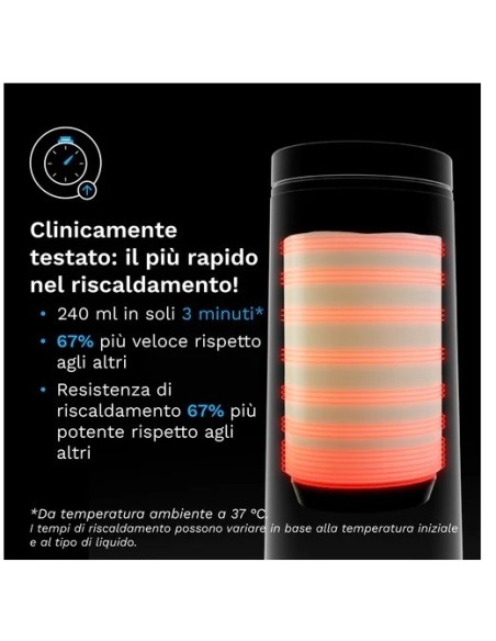 Baby Brezza- Scaldabiberon portatile Superfast