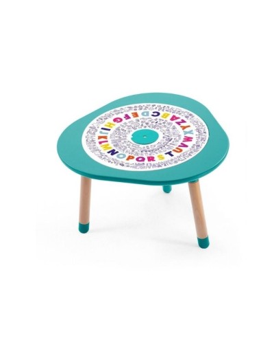 Stokke Mutable- Diskcover Mutable V1