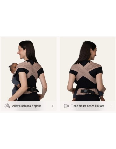 Flybaby - Marsupio Ergonomico 3-15 kg
