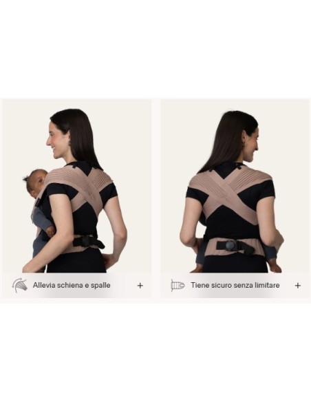 Flybaby - Marsupio Ergonomico 3-15 kg