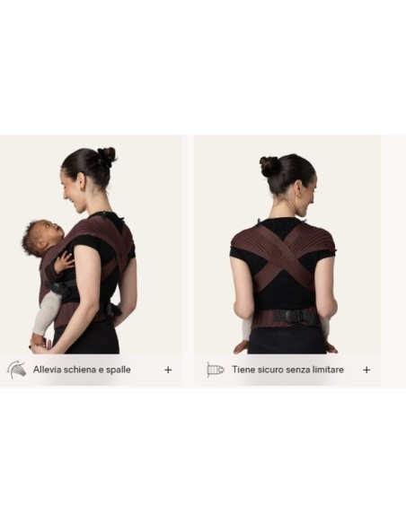 Flybaby - Marsupio Ergonomico 3-15 kg